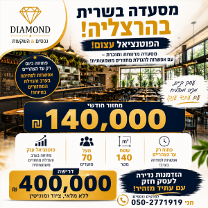 מסעדה בשרית בהרצליה