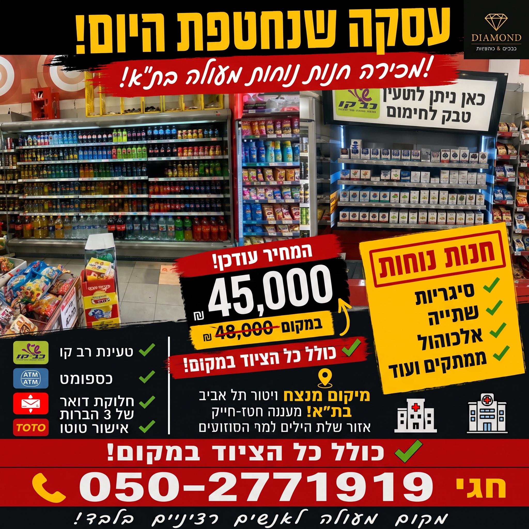 קיוסק בתל אביב