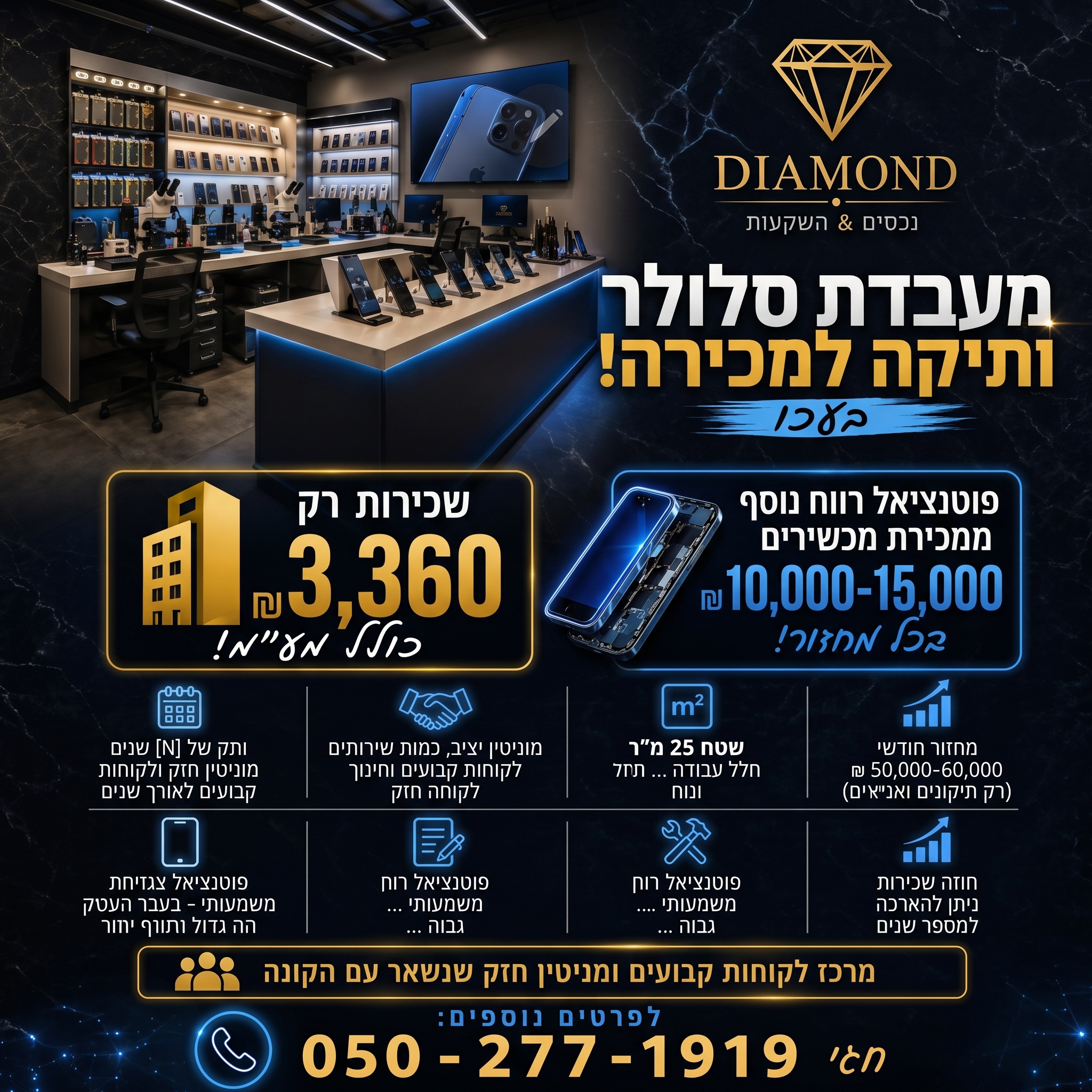 מוסך פעיל חנות לאביזרי רכב שטיפת רכבים