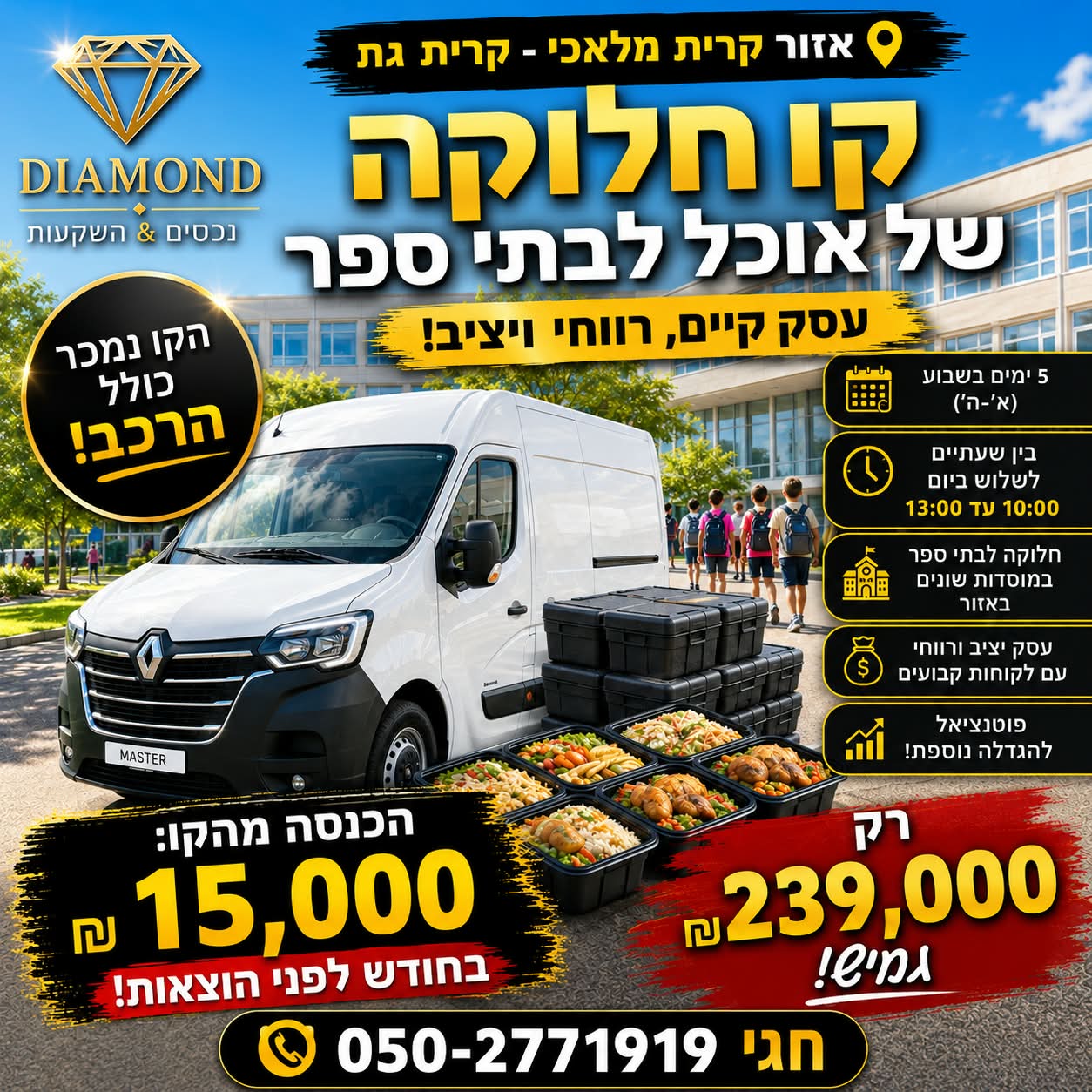 קו חלוקת אוכל לבתי ספר