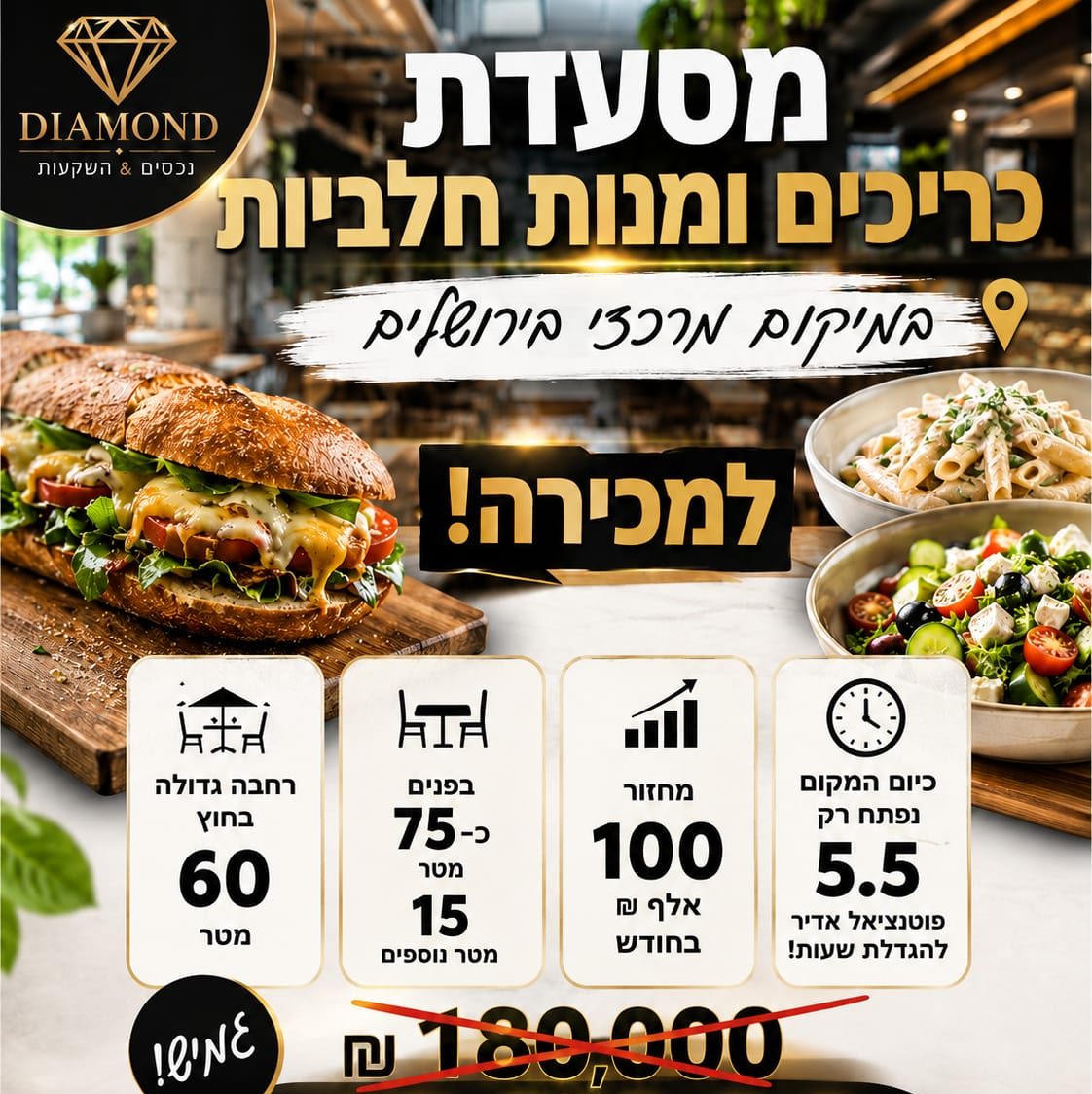 מסעדת כריכים ומנות חלביות