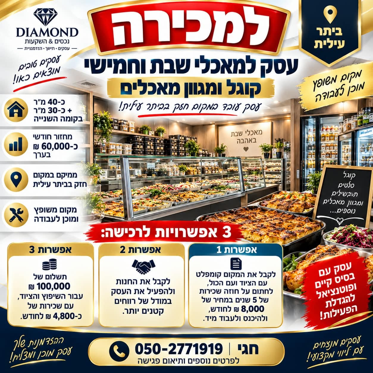עסק למאכלי שבת